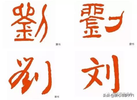 劉字五行|刘（劉）字五行属什么？网上很多说是属火，也有很多说是金，到。